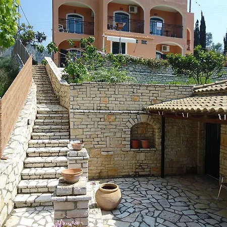 Rena Studios