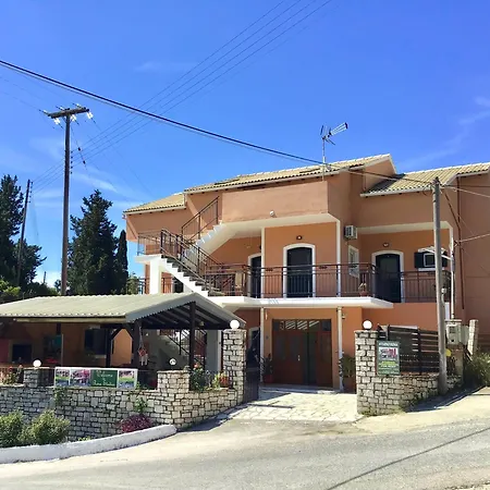 Апартаменты Rena *